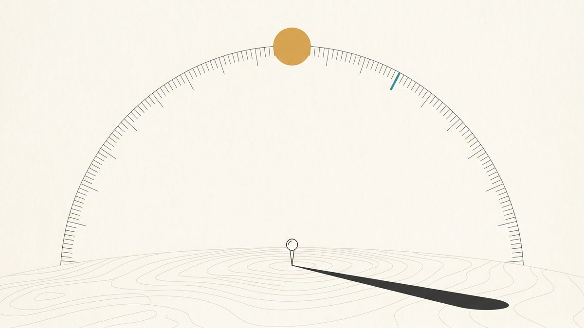 SunMeasure